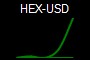 HEX-USD